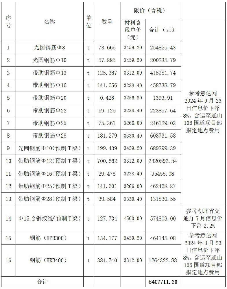 未標(biāo)題-1 副本.JPG